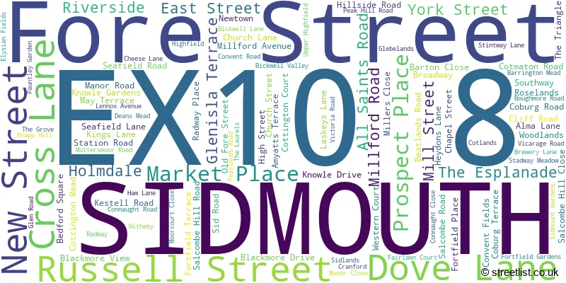 A word cloud for the EX10 8 postcode